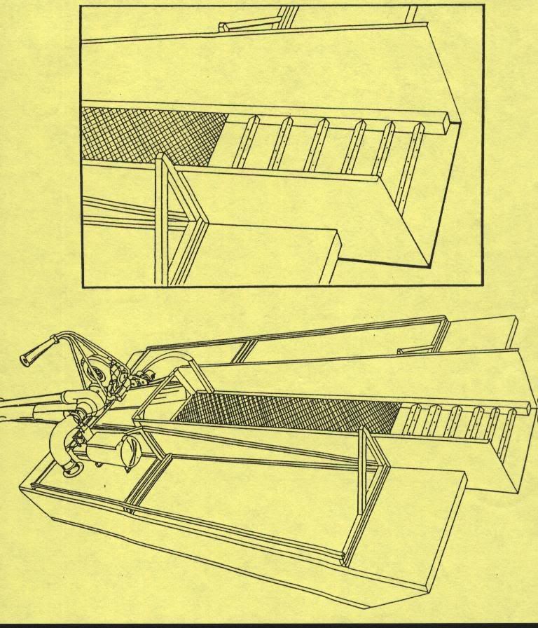 Hydraulic Riffles ? Gold Dredging Forum